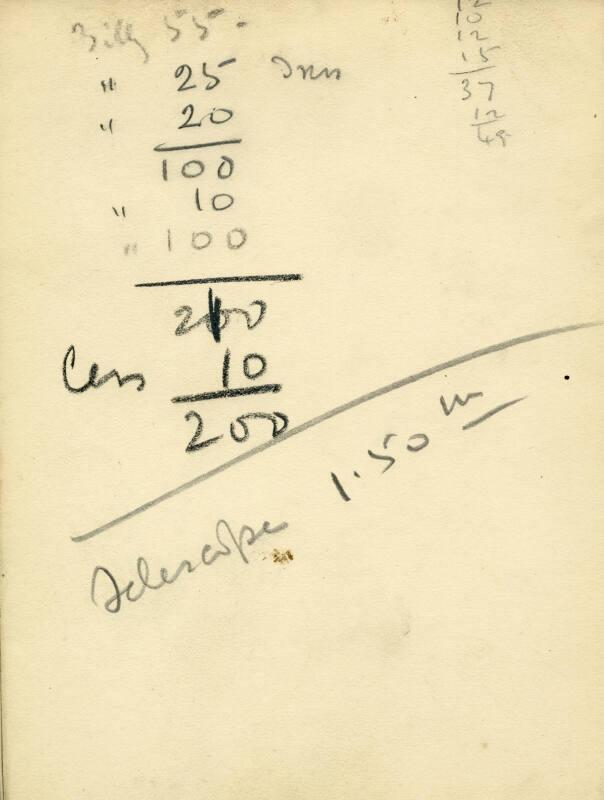 Calculations (Sketchbook - Marrakesh)