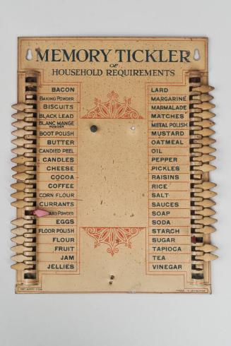 Memory Tickler Of Household Requirements