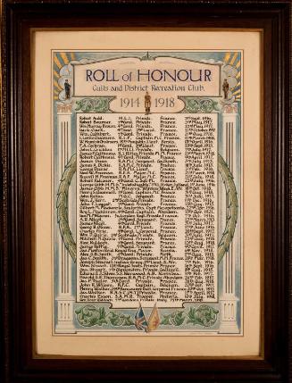 Roll of Honour 1914-1918, Cults and District Recreation Club