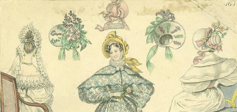 Coloured Fashion Plate