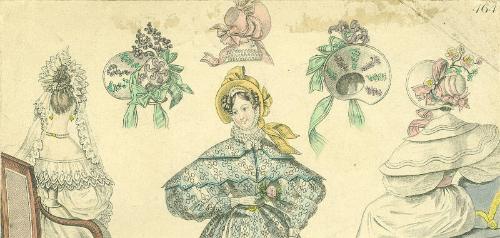 Coloured Fashion Plate
