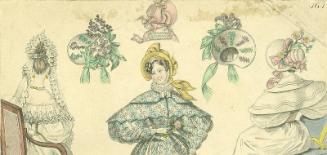 Coloured Fashion Plate
