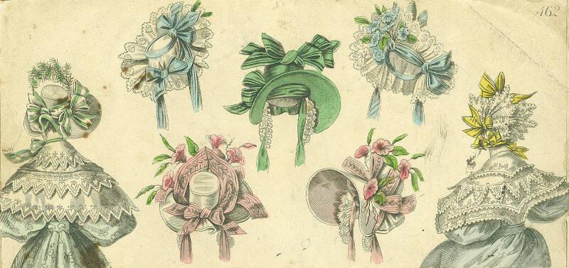 Coloured Fashion Plate