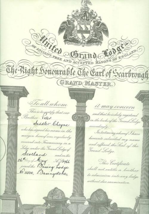 Certificate of Membership