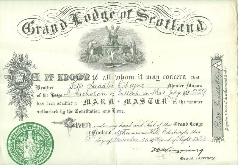 Certificate of Admission a Mark Master