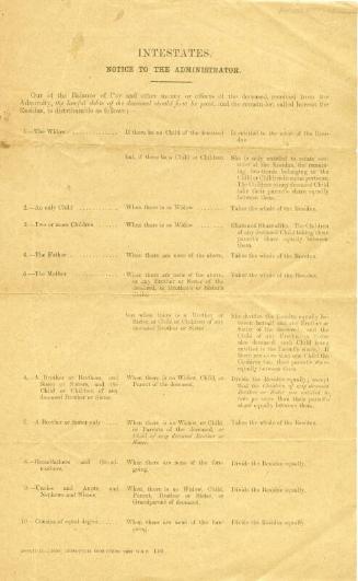 Certificate for Residue of Naval Assets