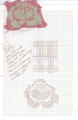 Designs of Machineknitted Rose Motif and Machineknitted Swatch