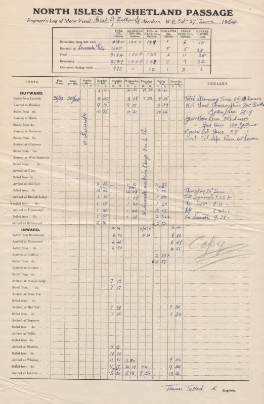 Engineer's log book from the Earl of Zetland