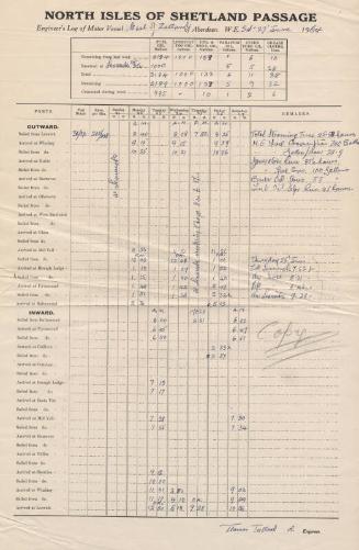 Engineer's log book from the Earl of Zetland