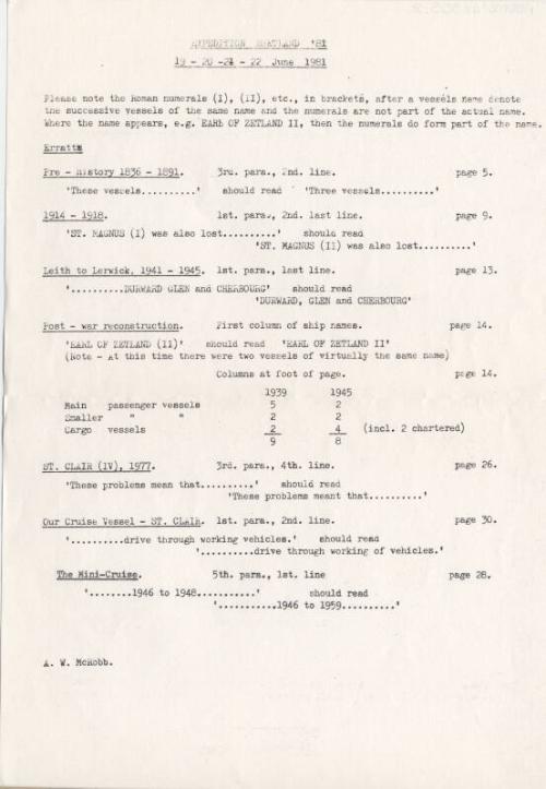 Expedition Shetland 19 - 21st June 1981 proof corrections sheet 