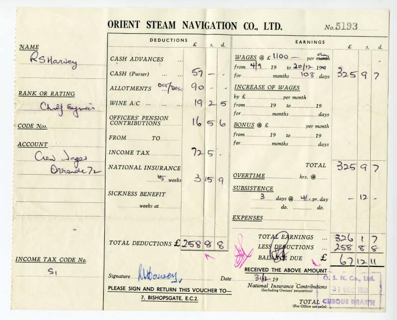 Pay slip from the Orient Steam Navigation Company Limited