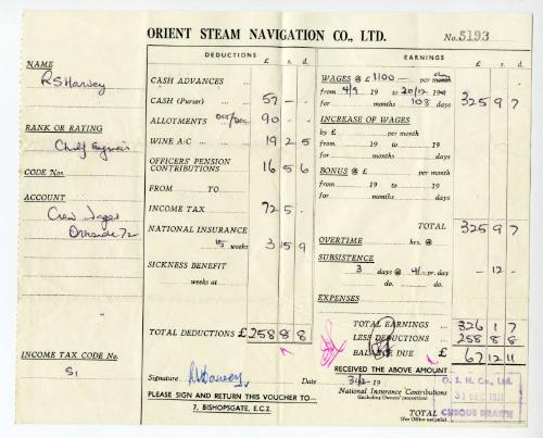 Pay slip from the Orient Steam Navigation Company Limited