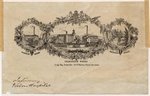 Internal snapshot only