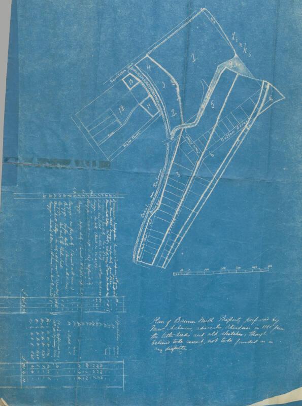 Plan of Banner Mill Property prepared by Messrs Chalmers, advocates, Aberdeen in 1881 from the …