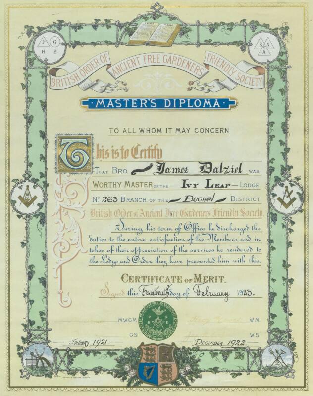 Master's Diploma