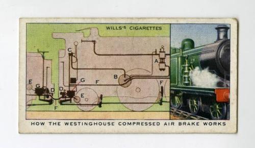 Railway Equipment Series: No.27 How The Westinghouse Compressed Air Brake Works