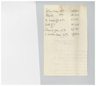 The John Cook Papers: list of tenders supplied for the building of a cargo steamer