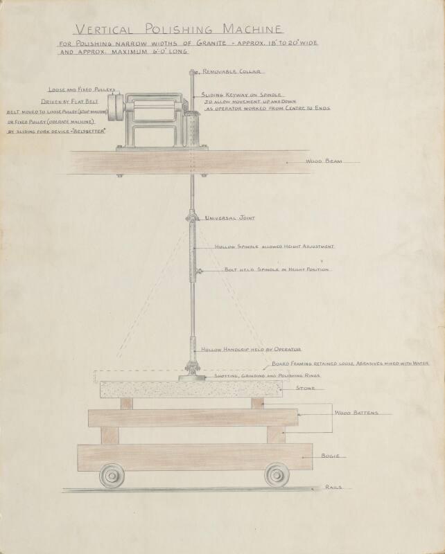 Vertical Polishing Machine Sketch