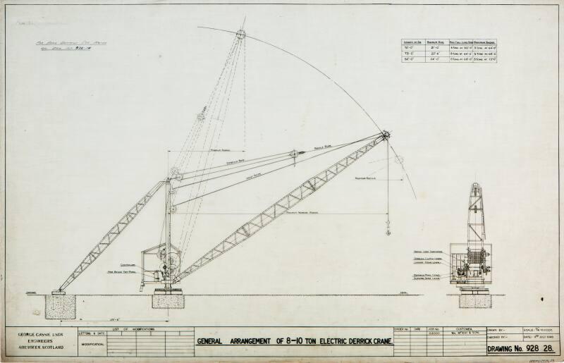 William McKay and Sons Limited