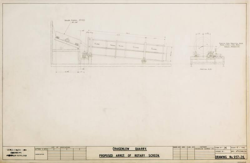 Rotary Screen - Proposed Arrangement