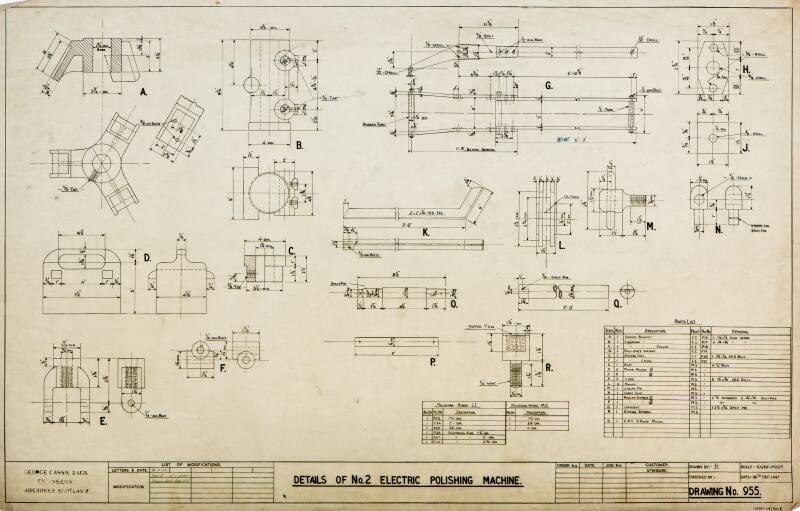 No.2 Electric Polishing Machine, Seaton Polisher - Details