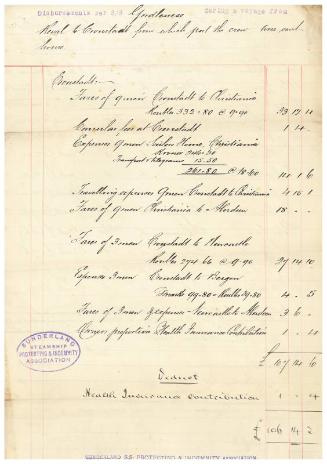 Account relating to the sale of the steamship Girdleness to Russian owners