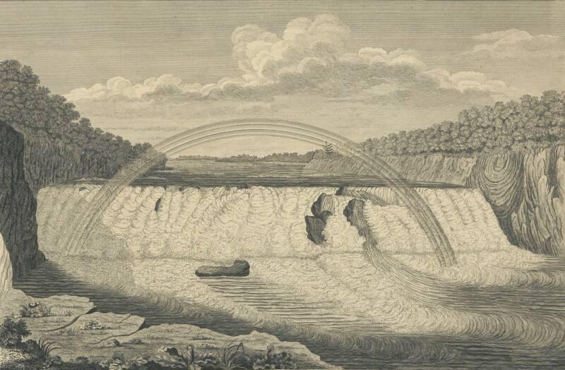 A North West View Of The Chohoes Or Great Cataract Of The Mohawk River In The Province Of New York In North America