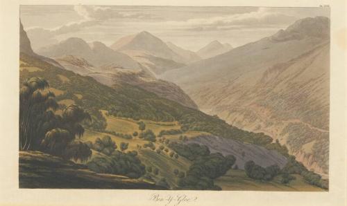 Ben-Y-Gloe - The Scenery Of The Grampians