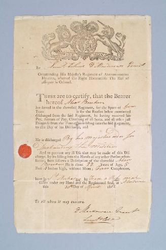 Discharge From Militia