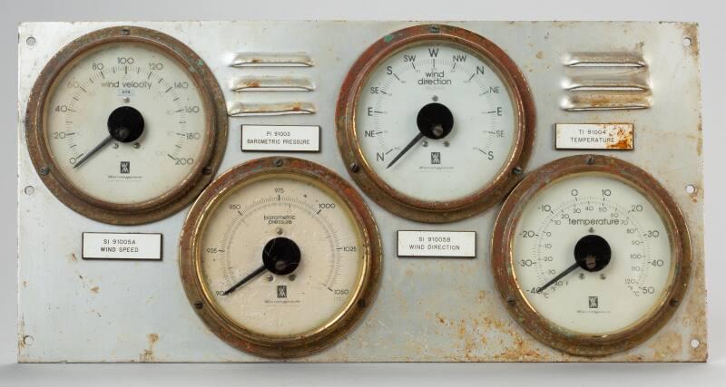 Air, wind, and humidity indicator from Drilling Control