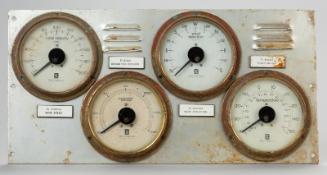 Air, wind, and humidity indicator from Drilling Control