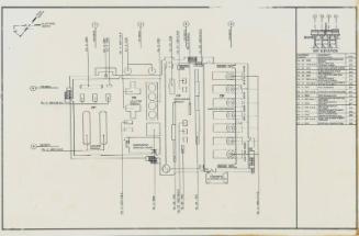 Plan of Beatrice