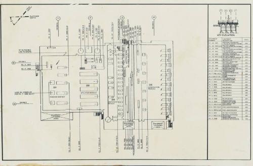 Plan of Beatrice