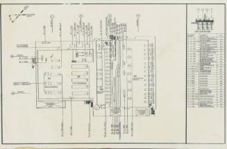 Plan of Beatrice