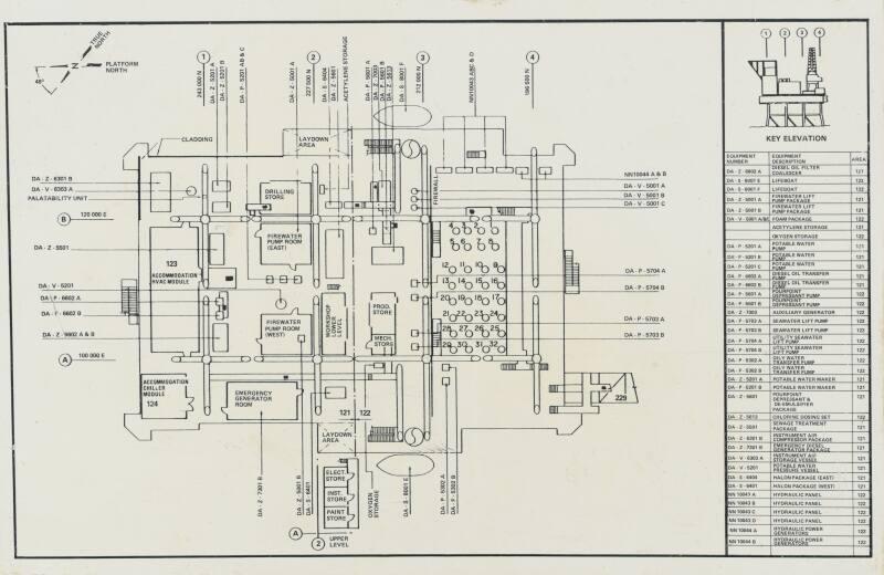 Plan of Beatrice