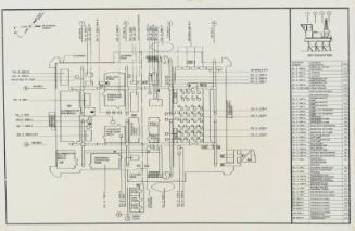 Plan of Beatrice