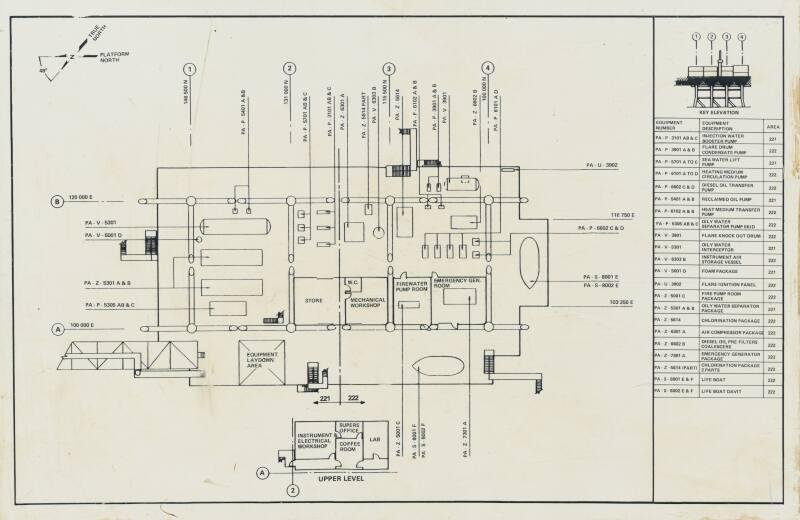 Plan of Beatrice