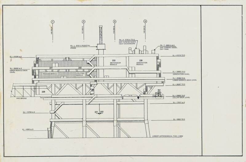 Plan of Beatrice