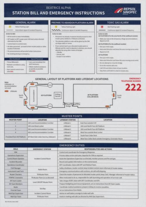 Station Bill and Emergency Instructions