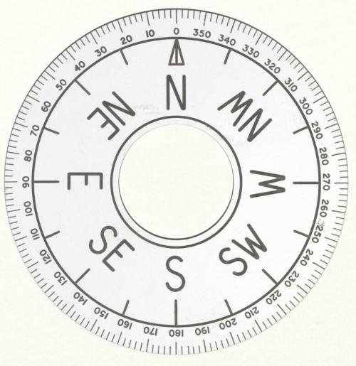 Sample of Compass card