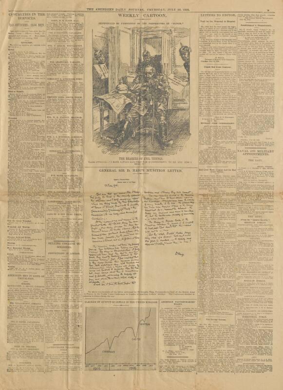 Section From Aberdeen Daily Journal