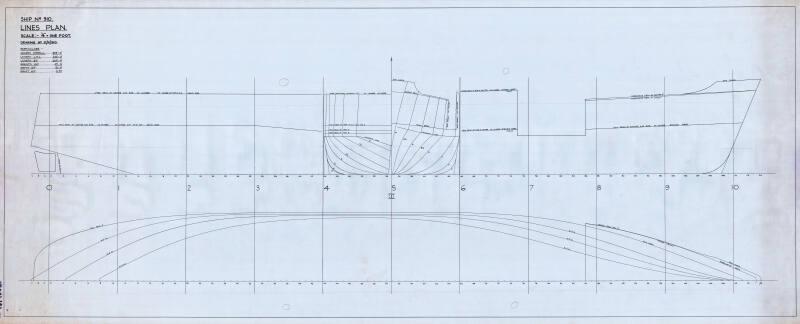 Hebrides (910), Clansman (911) & Columba (912) - Lines Plan